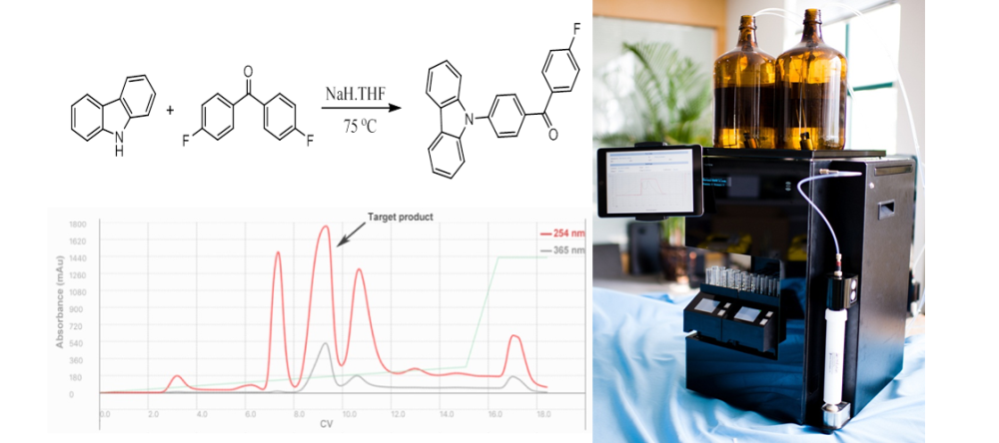 The Application of SepaBean